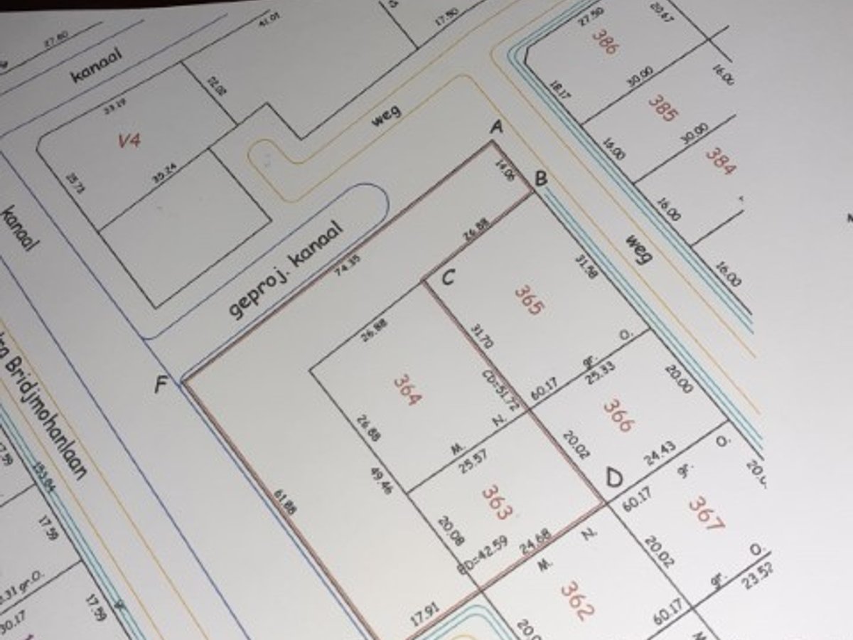 Eigendom, Powisistraat 426 m2, dichtbij Anton Drachtenweg - Hoofdfoto