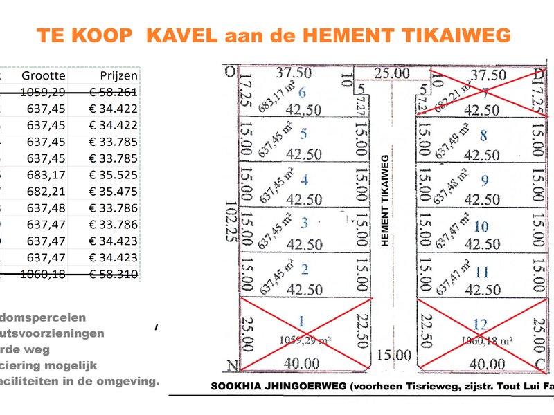 Eigendom, Tikaiproject aan de Hement Tikaiweg.  Percelen zijn bereikbaar vanaf Tout Lui Fautweg – Tisriweg of vanaf Kierti Tikaiweg.  Zeer goed gelege